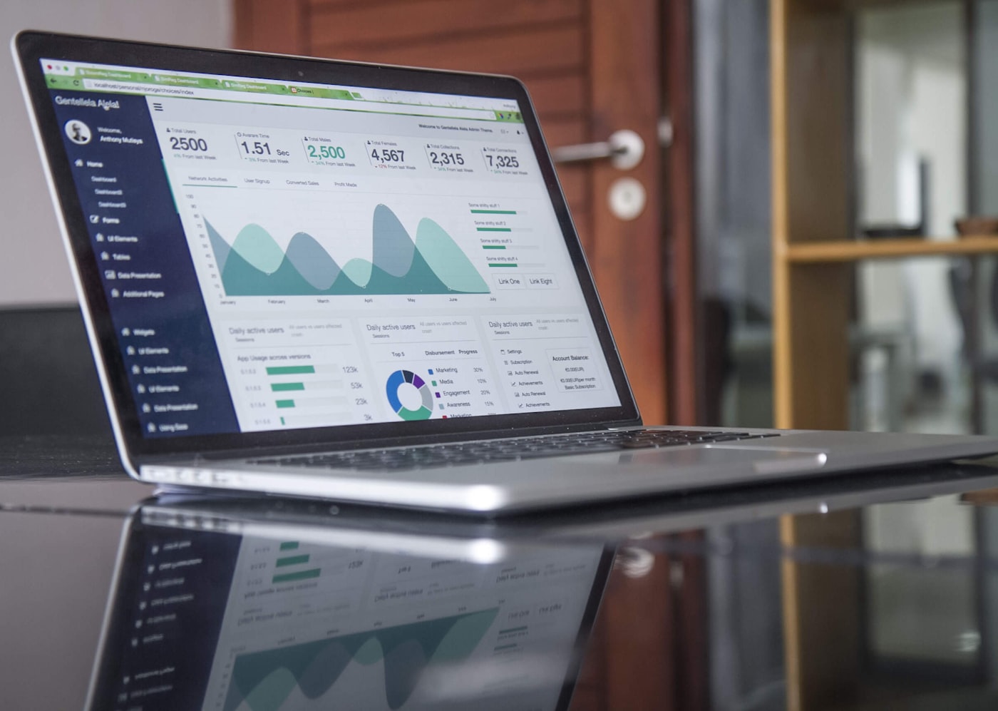 Analytics dashboard showing advertising performance metrics on a laptop